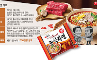 ‘농심라면’, 소고기 국물에 시원·칼칼한 맛...추억의 라면 ‘왕의 귀환’[K-라면, 신의 한수⑰]