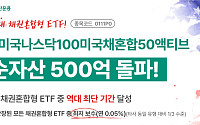 1Q 미국나스닥100미국채혼합50액티브, 채권혼합형 ETF 최단기간 순자산 500억