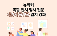 인크루트 뉴워커, 복합 전시 행사 분야 입지 강화