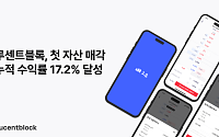 루센트블록, STO ‘소유’ 3호 매각 완료…누적 수익률 17.2%