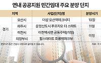 경기도 전세 품귀 심화…'공공지원 민간임대주택' 대안 부상
