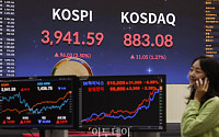 코스피, 3940선 돌파하며 사상 최고치 경신 [포토]