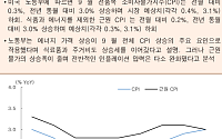 [오늘의 핫이슈] 9월 일본 기업 서비스물가지수ㆍ중국 연초이후 산업이익 등