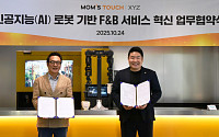 맘스터치, 엑스와이지와 ‘완전 자동화 무인매장’ 구현에 맞손