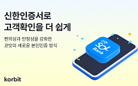 코빗, 신한인증서 도입…고객확인 절차 보안·편의성 강화