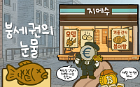 [AI 코인패밀리 만평] 붕어빵 개당 천원 시대...붕세권이 사라진다