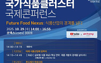 미래 식품산업의 방향 한눈에…‘K-푸드 글로벌 도약’ 전략 논의