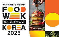 푸드테크가 바꾸는 식탁의 미래…‘FOOD WEEK KOREA 2025’ 개막