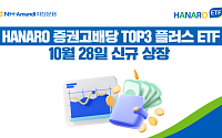 NH아문디자산운용, HANARO 증권고배당TOP3플러스 ETF 상장