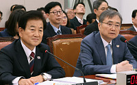 외통위 종합감사, 답변하는 정동영-조현 장관 [포토]