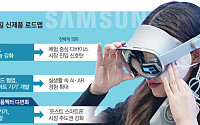 삼성전자, 美서 ‘갤럭시 경험 매장’ 확대… XR·스마트안경 시대 ‘체험 리테일’ 승부수