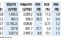 신한투자증권 "삼성SDI, 새로운 돌파구 될 ESS"