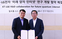 LG전자, KT와 ‘양자 인터넷 통신’ 공동 연구개발