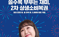 중기부, 상생소비복권·온누리 환급행사 추진…“소비 활성화·내수 진작”
