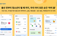 IBK기업은행, 아이 성장 맞춤형 플랫폼 ‘아이 봄’ 출시