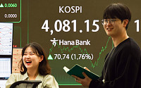[종합] 코스피, 기관 매수세에 4081.15 마감…사상 최고치 또 경신