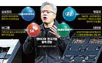 젠슨 황, 韓 기업과 협업 예고…삼성·현대·SK·네이버에 AI 칩 공급 [경주 APEC]