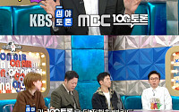 '라디오스타' 정관용, 손석희와 라이벌 관계?⋯"JTBC 사장일 때 바로 연락와"