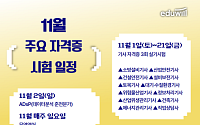 에듀윌, 11월 주요 자격증 시험일정 안내