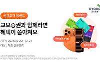 교보증권, 신규 고객 대상 경품 이벤트…아이폰·여행상품권 등 제공