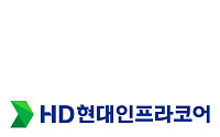 HD현대인프라코어, 3분기 영업익 809억… 전년比 291%↑
