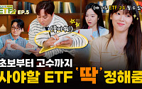 KB자산운용 투자예능 콘텐츠 ‘오늘부터 RISE ETF’ 시리즈 인기