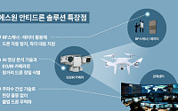 에스원, 불법 드론 잡는 AI 기반 보안솔루션 '안티드론' 공개