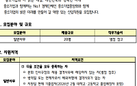 중기중앙회, 2026년 신입직원 채용