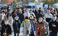 [내일 날씨] 서울 1도 ‘가을 한파’…찬바람에 체감 온도 뚝