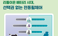 이차전지 선진국인데… “휠체어는 여전히 납 배터리 시대”