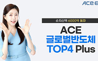 한투운용, ACE 글로벌반도체TOP4 Plus ETF 순자산 6000억 돌파