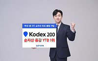 KODEX 200, 국내 1호 ETF 순자산 10조 돌파…연초 이후 자금유입 1위