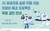 “AI가 판독하고 도가 지원한다” 경기도ㆍ경과원, 의료비 체감 프로젝트 본격화