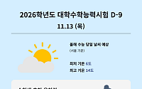 수능 D-9, 역대 수능 당일 날씨 비교해보니