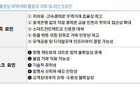 “스테이블코인 활용 무역결제, 제도권 편입 관건”