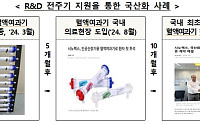 정부, 7년간 9400억 투입⋯'게임체인저' 첨단 의료기기 개발한다
