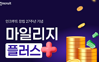 인크루트, 기업 회원 대상 ‘마일리지 플러스’ 이벤트 진행
