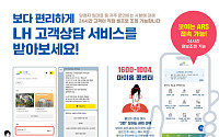 LH, 카톡상담·보이는 ARS 등 상담 서비스 확대 시행