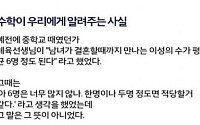 수학이 알려주는 사실 "사랑도 빈익빈 부익부"