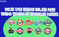 10개 구단 팬들이 하나 될 시간…WBC 전야제, K-베이스볼 시리즈 [요즘, 이거]