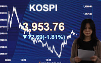 4000선 내준 코스피…1.81% 하락 '마감' [포토로그]