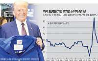 ‘주식회사 미국’, 트럼프 관세에도 4년 만에 최고 성적표…소비 양극화, 불안 요소