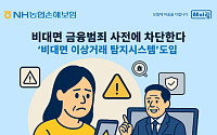 농협손해보험, 비대면 금융범죄 사전에 차단한다