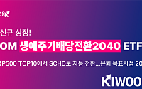 키움운용, 국내 최초 ‘2040년 성장주→배당주 자동 전환 ETF’ 2종 상장