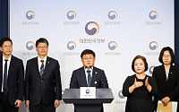 기후장관 "53~61% 감축안, 하한이 기본값…전기·수소차 2035년까지 70% 전환"[온실가스 감축]