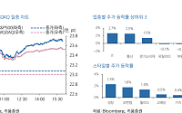[오늘의 투자전략] 셧다운 종료 기대감·트럼프 ‘관세 배당금’ 언급…반도체 중심 상승세 전망