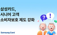 삼성카드, 시니어 고객 위한 소비자보호 제도 강화