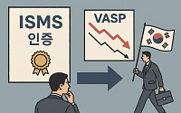 신규 VASP 급감, 해외 사업자 잇단 진입…'시장 주도권' 경계론 부상