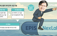 삼성에피스홀딩스, 양 날개 달았다⋯‘에피스넥스랩’ 설립