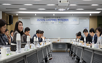 LH, 신축매입 속도제고·우수물건 확보 위한 점검회의 개최